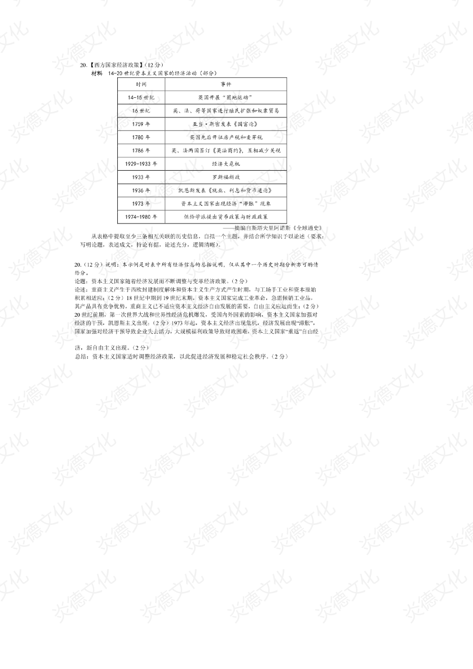 2021高考考前信息港补充部分_历史0002